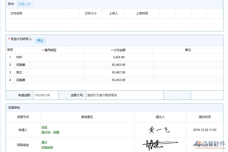 電力工程施工資金支出明細表系統(tǒng)軟件的價值