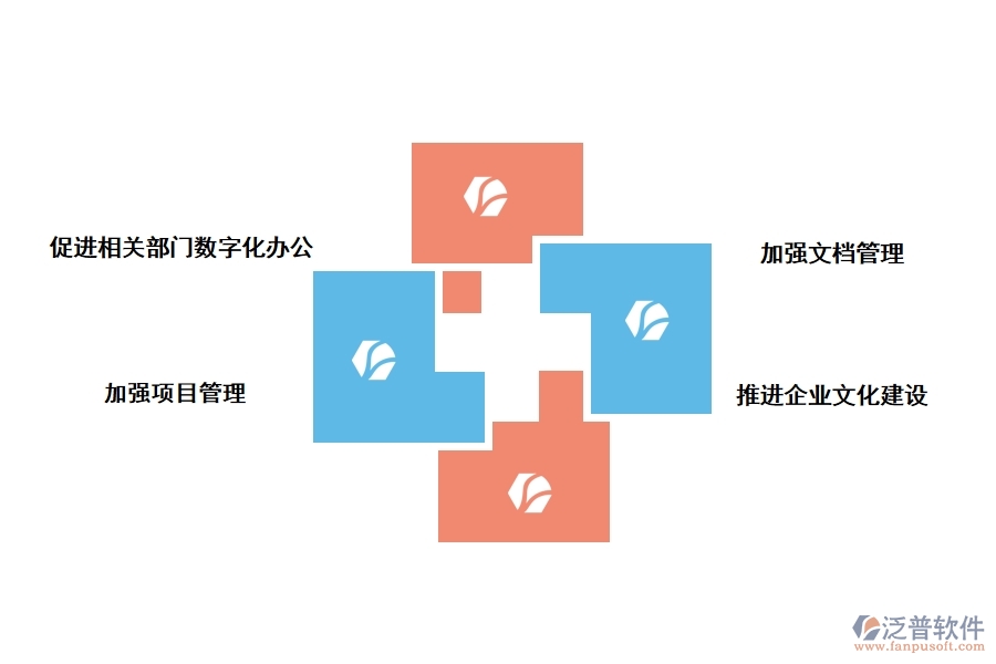 OA系統(tǒng)到底有哪些優(yōu)勢(shì)呢