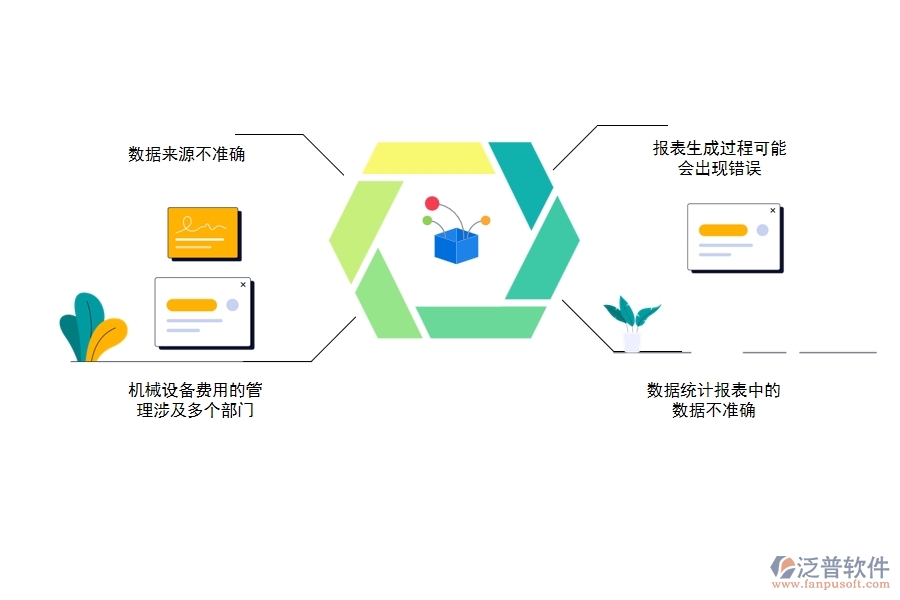 在電力企業(yè)機(jī)械費(fèi)統(tǒng)計(jì)報(bào)表過(guò)程中可能存在的問(wèn)題有哪些