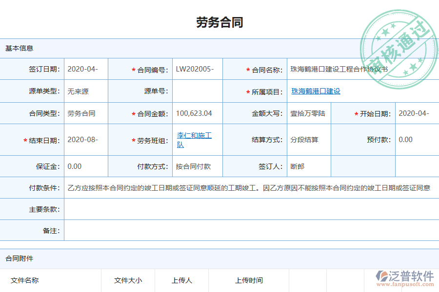 泛普電力工程企業(yè)管理系統(tǒng)中勞務(wù)合同管理的價(jià)值