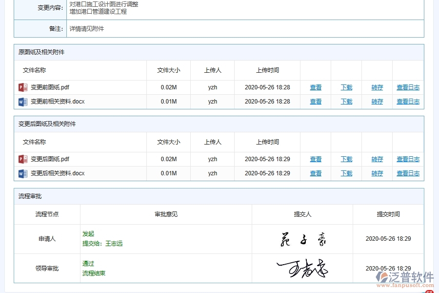 在設(shè)計(jì)變更申請(qǐng)管理中，電力工程應(yīng)該注意以下問(wèn)題