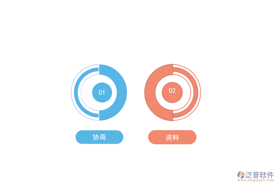 一、公路工程為什么需要工程監(jiān)理管理軟件