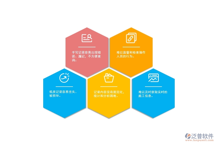 傳統(tǒng)電力工程企業(yè)安全施工日志管理存在以下問(wèn)題：