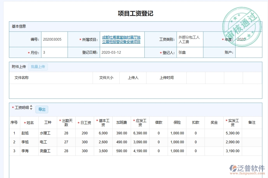 泛普軟件-弱電工程企業(yè)管理系統(tǒng)中勞務(wù)人工費控制管理主要功能