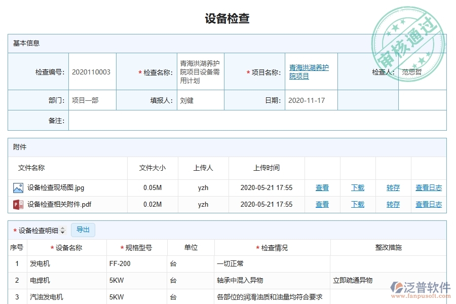 機電工程企業(yè)上了系統(tǒng)之后，給設(shè)備檢查帶來了哪些好處