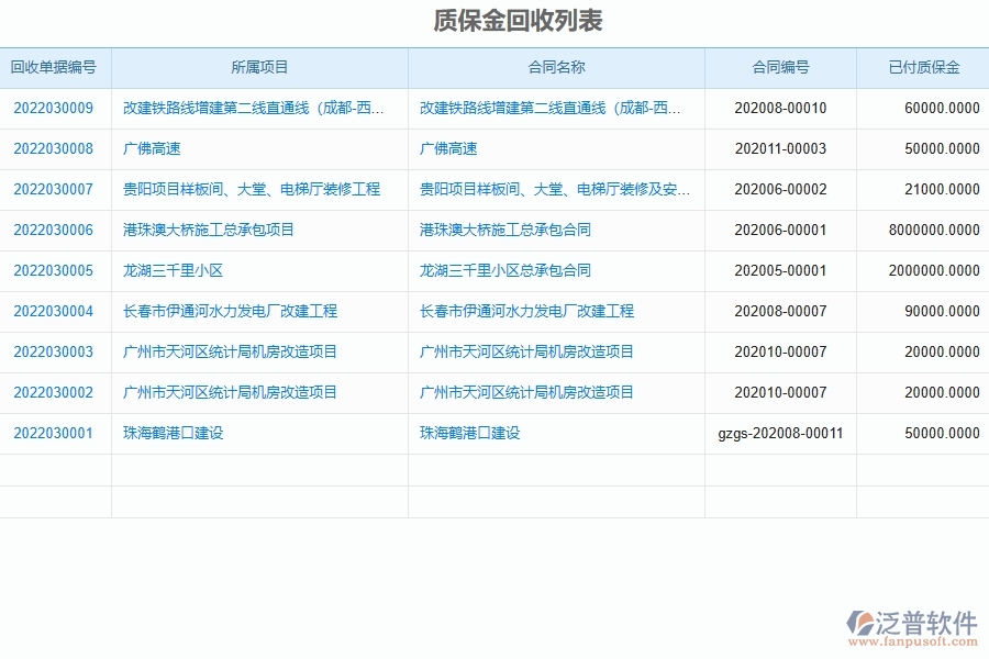 幕墻工程企業(yè)使用了系統(tǒng)之后，給質(zhì)保金回收帶來了哪些好處