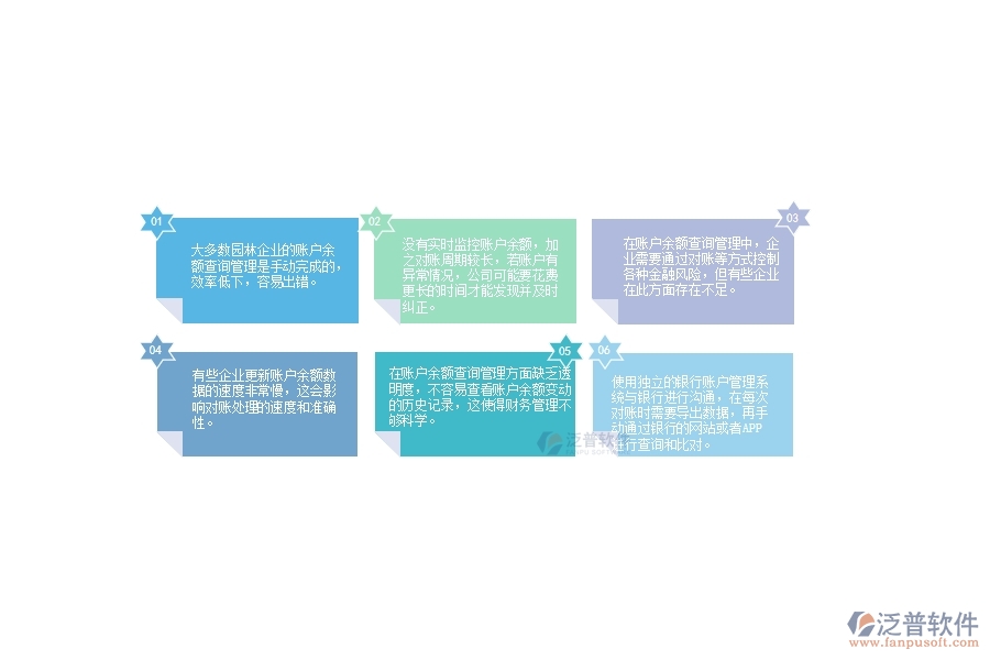 一、多數(shù)園林企業(yè)在賬戶余額查詢管理中存在的問(wèn)題