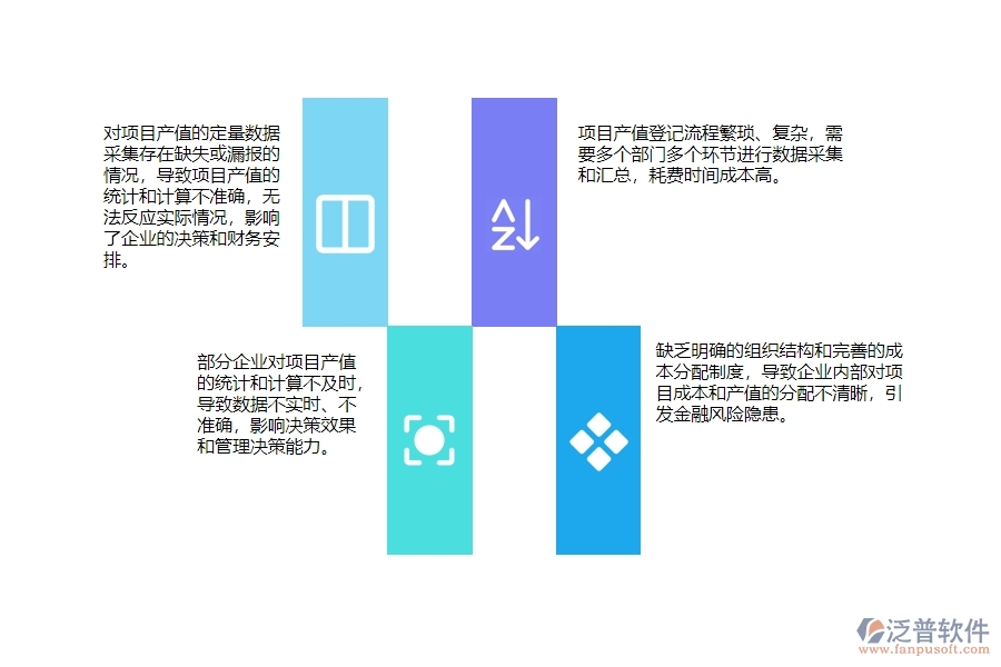 一、在機電工程企業(yè)中項目產(chǎn)值登記管理常見的問題