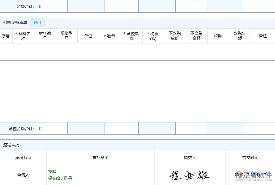 三、泛普軟件-園林工程企業(yè)在中標(biāo)結(jié)果登記的技術(shù)優(yōu)勢(shì)
