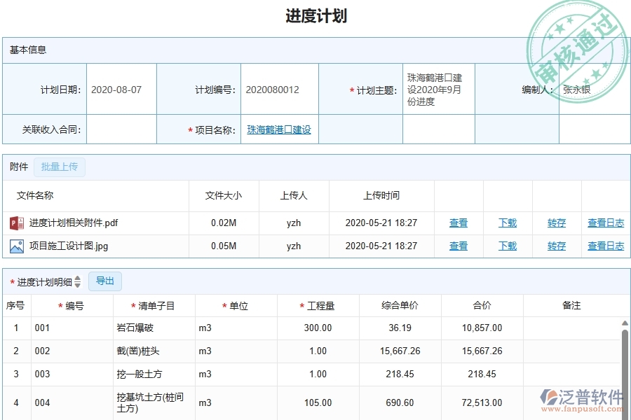 三、泛普軟件-弱電工程管理系統(tǒng)在產(chǎn)值進度計劃中的競爭優(yōu)勢