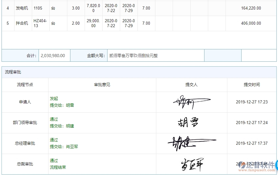 四、泛普軟件-園林工程管理系統(tǒng)中租賃合同報表的注意事項