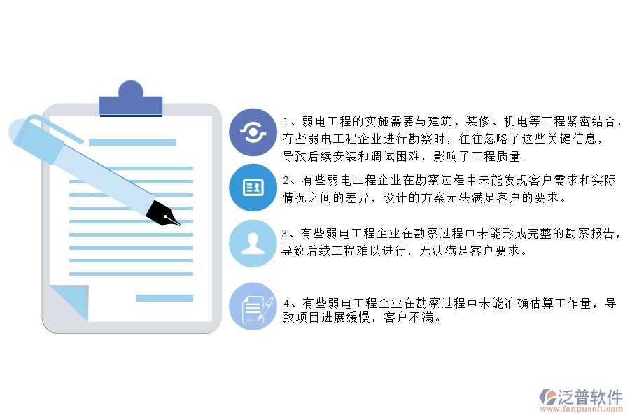 一、國(guó)內(nèi)80%的弱電工程企業(yè)在項(xiàng)目勘察中普遍存在的問(wèn)題