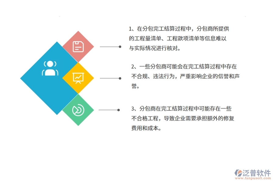 沒(méi)有使用系統(tǒng)之前，幕墻工程企業(yè)在分包完工結(jié)算的時(shí)候會(huì)遇到哪些問(wèn)題