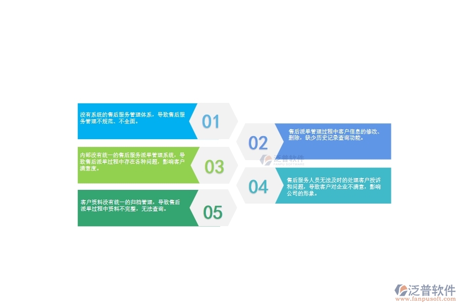 一、幕墻工程企業(yè)在售后派工單管理中存在的問題