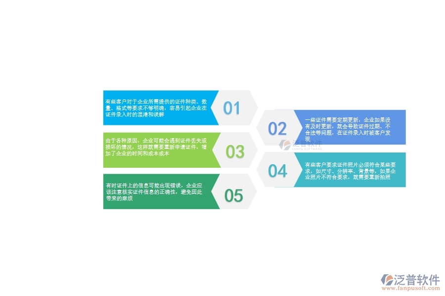 一、幕墻工程企業(yè)在證件錄入列表方面存在的矛盾點(diǎn)有哪些