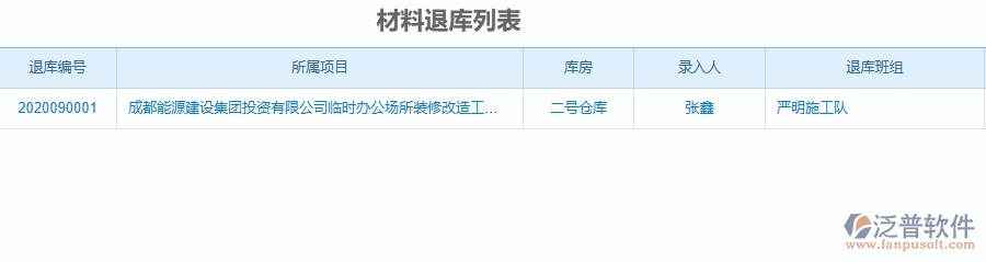 二、泛普軟件-機電工程企業(yè)管理系統(tǒng)如何有效提升材料退庫的管理
