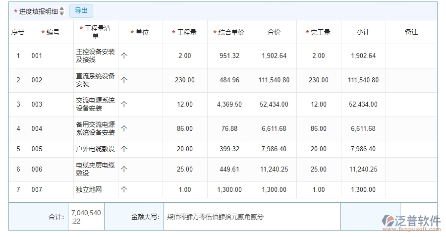 四、泛普軟件-機電工程系統(tǒng)中進度填報管理的注意事項