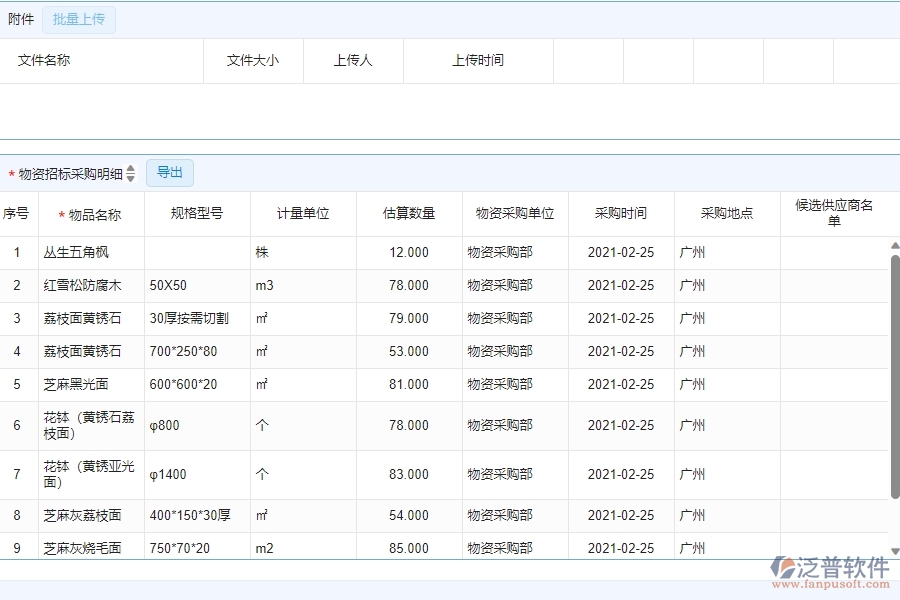 三、泛普軟件-園林工程企業(yè)管理系統(tǒng)中大型物資招標(biāo)采購計劃的內(nèi)容