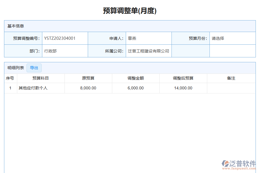 三、使用泛普軟件-弱電工程管理系統(tǒng)預(yù)算調(diào)度單列表管理的優(yōu)勢(shì)