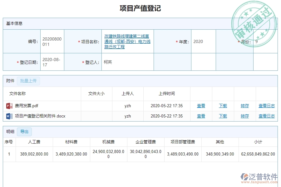 二、機電工程企業(yè)上了泛普軟件系統(tǒng)后，給項目產(chǎn)值列表管理帶來的好處