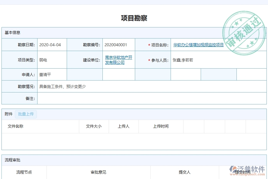 泛普軟件-弱電工程企業(yè)管理系統(tǒng)如何有效提升企業(yè)中的項(xiàng)目勘察