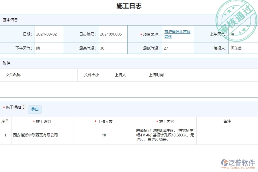 四、泛普軟件-公路工程管理系統(tǒng)在施工日志中的應(yīng)用場景