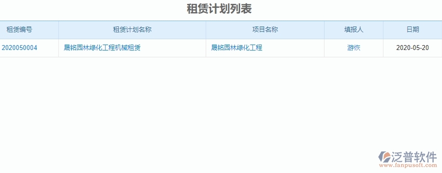 　二、泛普軟件-園林工程企業(yè)系統(tǒng)中租賃合同管理的價(jià)值