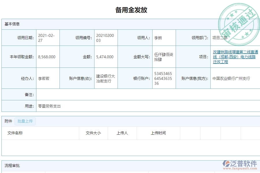 二、泛普軟件-幕墻工程企業(yè)管理系統(tǒng)中備用金一覽表的核心功能