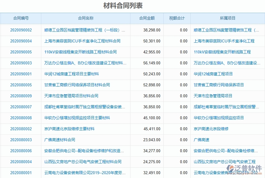 二、 泛普軟件-機電工程項目管理系統(tǒng)在材料合同列表中的方案