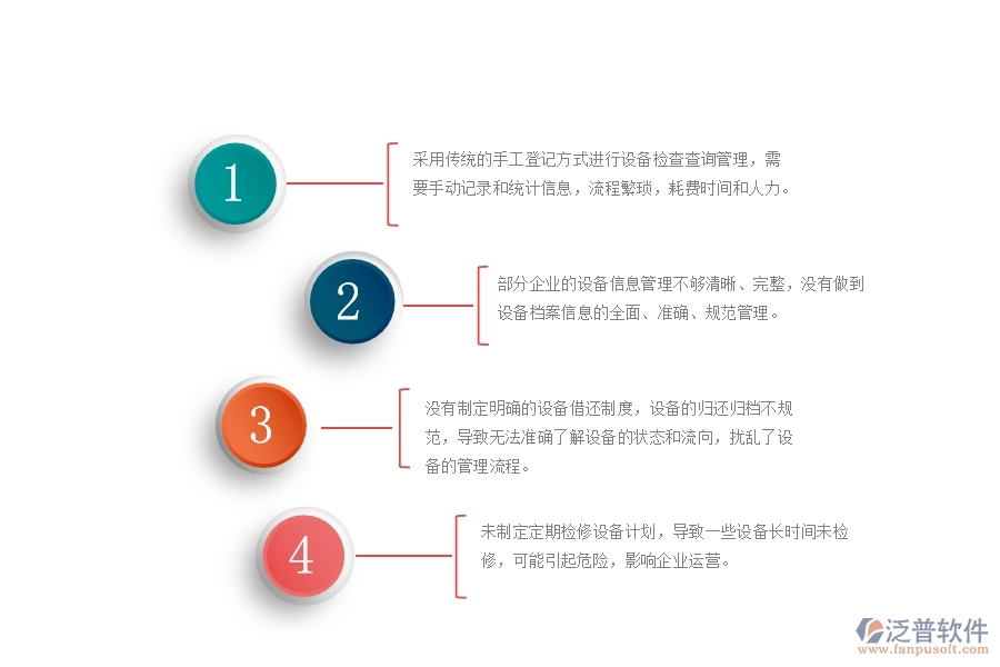 一、國內(nèi)80%的幕墻企業(yè)在設(shè)備檢查查詢管理中普遍存在的問題