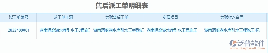 二、泛普軟件-園林工程售后派工單明細(xì)表能為企業(yè)帶來(lái)什么價(jià)值