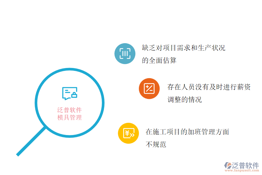 國(guó)內(nèi)80%的搞機(jī)電工程項(xiàng)目施工的公司在勞務(wù)人工費(fèi)管理中存在的問題
