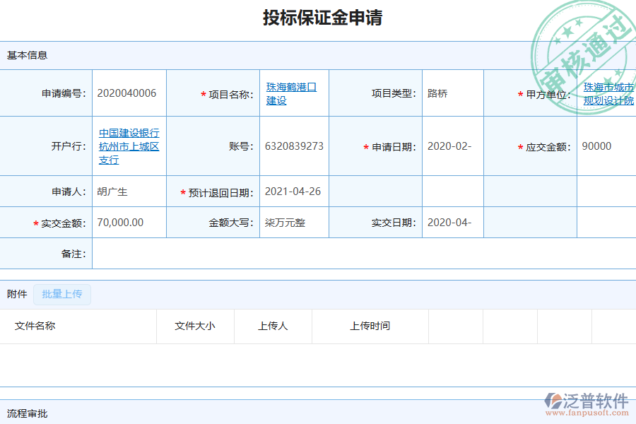 泛普軟件-幕墻工程企業(yè)管理系統(tǒng)中投標(biāo)保證金申請列表的價(jià)值