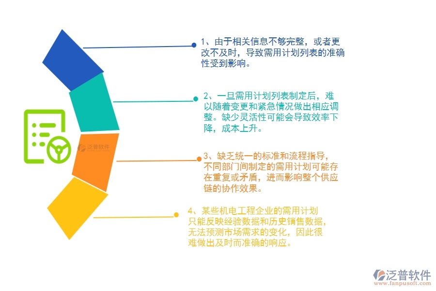 多數(shù)機(jī)電工程企業(yè)在材料需用計劃列表中存在的問題
