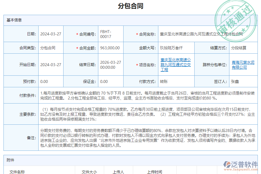 泛普軟件-機(jī)電工程企業(yè)管理系統(tǒng)中分包合同管理的管控點及作用