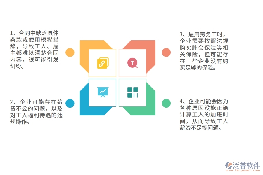 多數(shù)幕墻工程企業(yè)在勞務(wù)合同明細報表中存在的漏洞