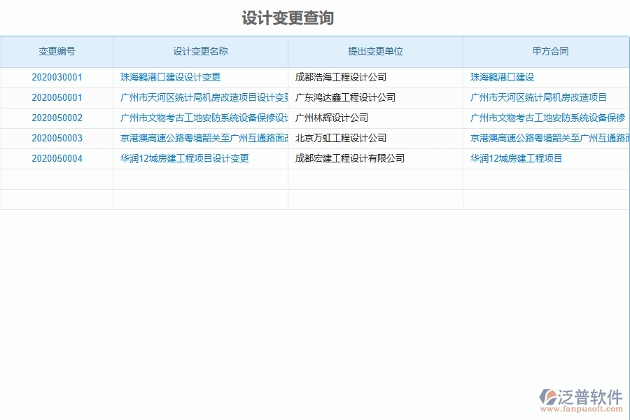 二、泛普軟件-弱電工程項目管理系統(tǒng)在設(shè)計變更查詢中的方案
