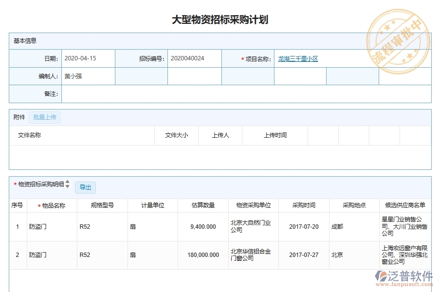 弱電工程企業(yè)在物資設(shè)備采購計(jì)劃管理中需要注意哪些問題