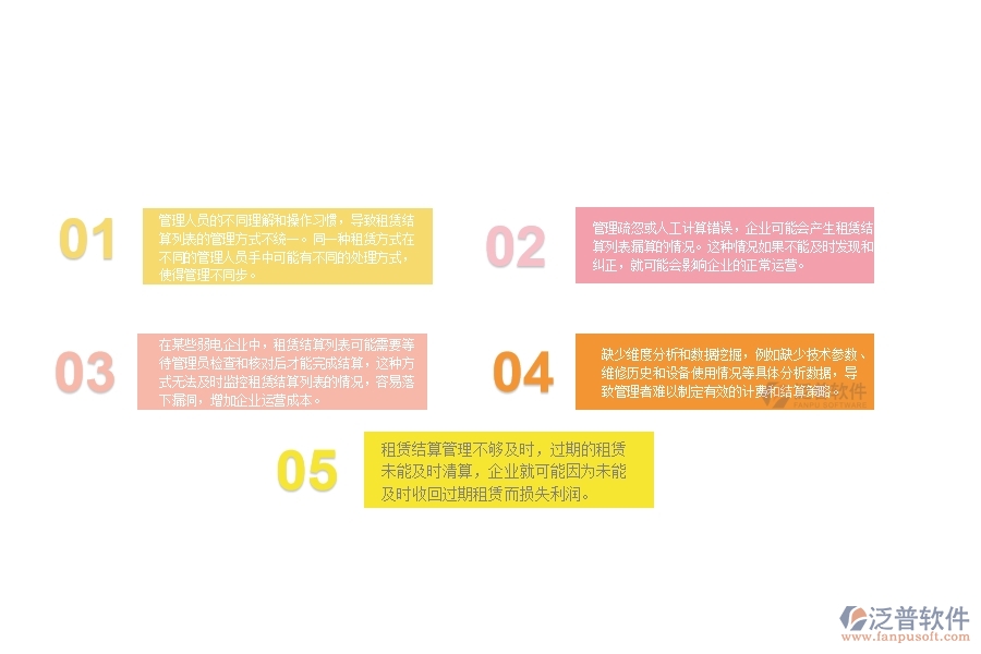 一、在弱電企業(yè)中租賃結(jié)算列表管理方面存在的問題