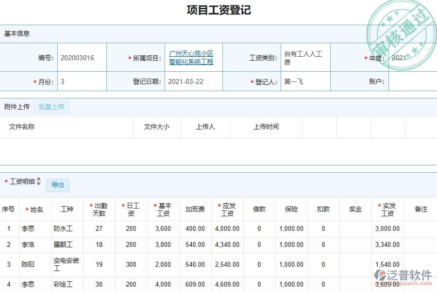 三、泛普軟件-園林工程企業(yè)管理系統(tǒng)中的項目工資列表主要內(nèi)容