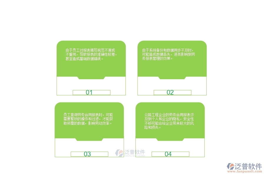 一、在公路工程企業(yè)中勞務(wù)合同報表管理常見的問題