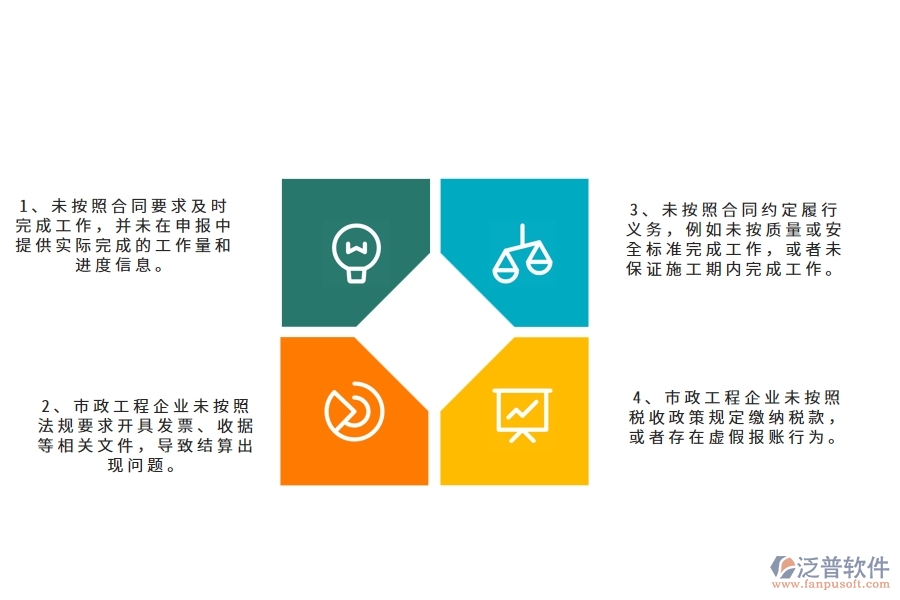 在市政工程企業(yè)勞務(wù)進度款申報過程中可能存在的問題有哪些