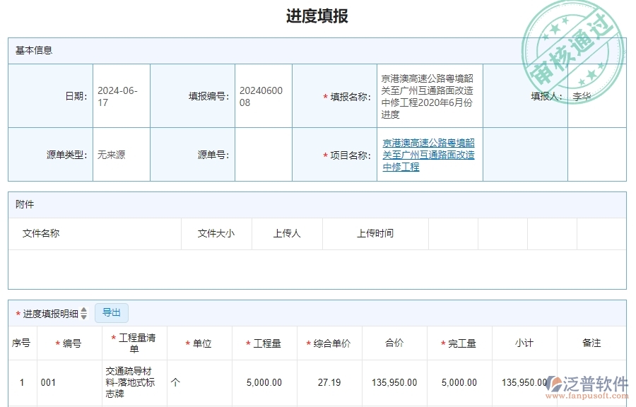 　二、泛普軟件-公路工程系統(tǒng)如何解決企業(yè)的進(jìn)度填報(bào)管理痛點(diǎn)