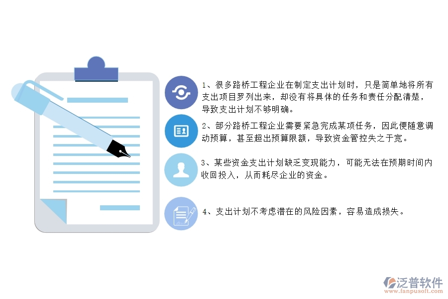 國內(nèi)80%的路橋工程企業(yè)在支出資金計劃列表中普遍存在的問題