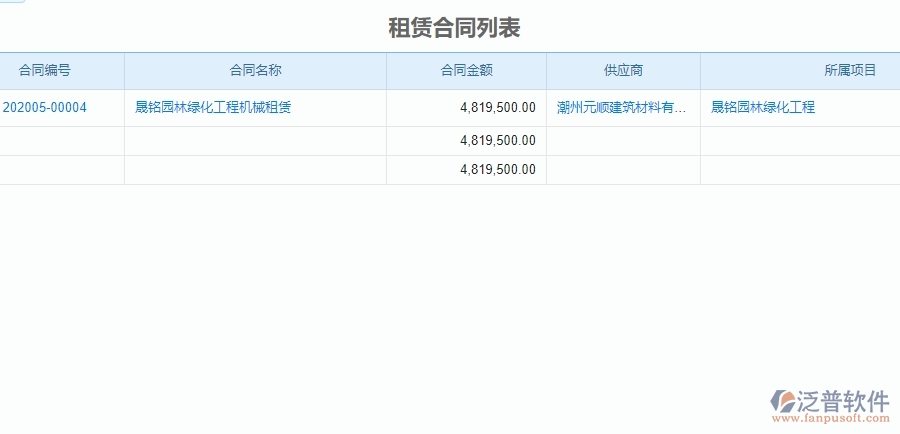 二、泛普軟件-園林工程系統(tǒng)的租賃合同管理為企業(yè)帶來的革新