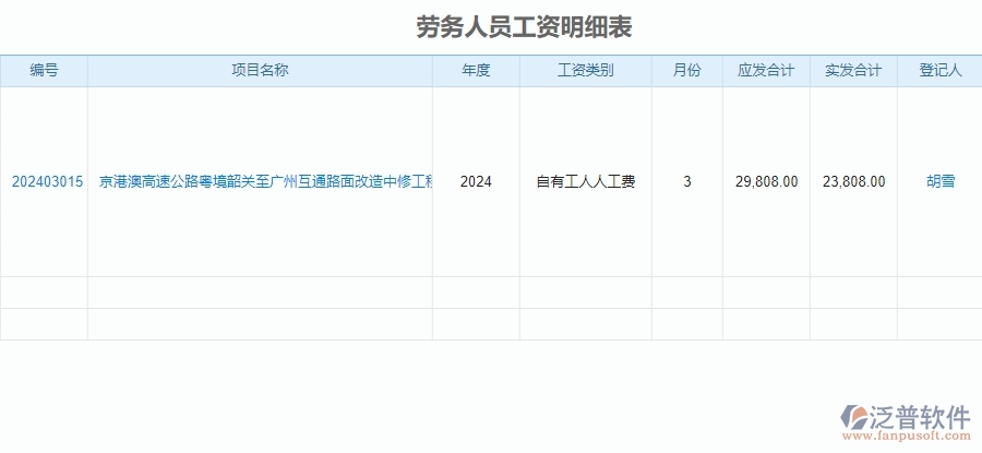 　三、泛普軟件-公路工程企業(yè)系統(tǒng)中勞務(wù)報表管理的核心功能