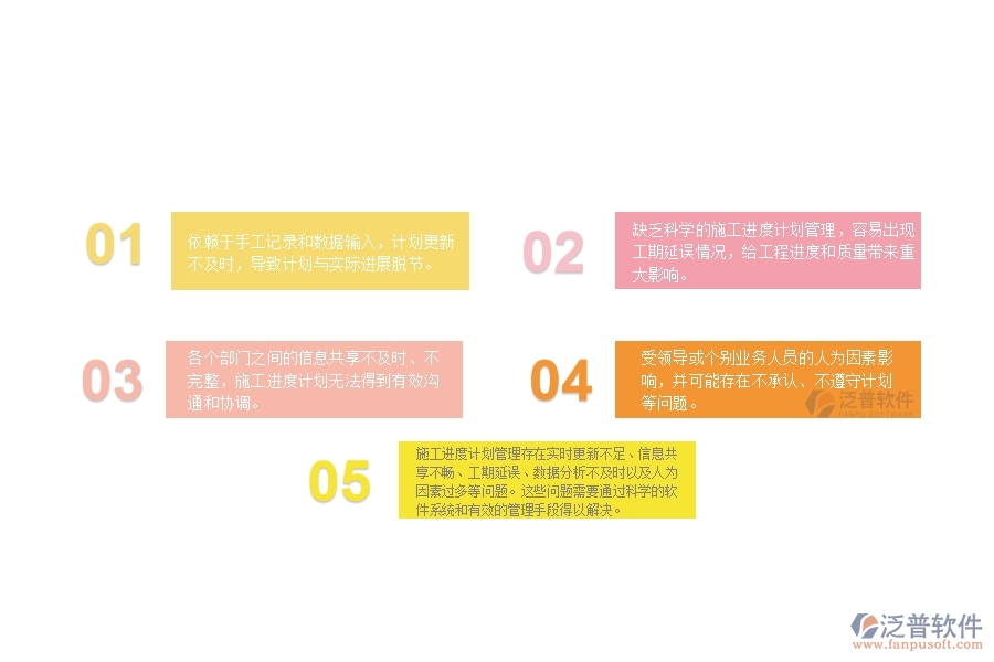 一、在路橋工程企業(yè)中施工進(jìn)度計(jì)劃管理存在的問(wèn)題