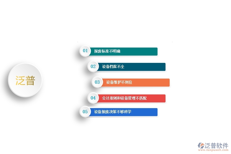 一、在幕墻工程企業(yè)中設(shè)備報廢列表管理方面的問題