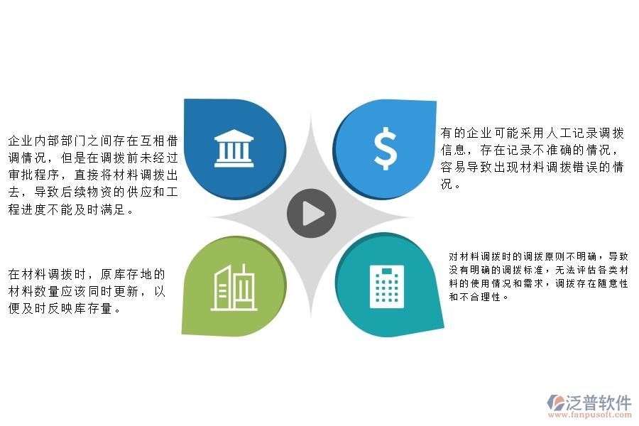 一、在幕墻工程企業(yè)中材料調(diào)撥管理常見(jiàn)的問(wèn)題
