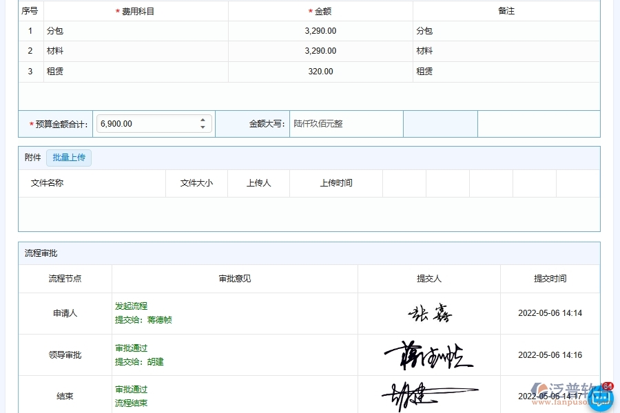 泛普軟件-弱電工程管理系統(tǒng)中直接成本預(yù)算實(shí)績對比管理的競爭優(yōu)勢